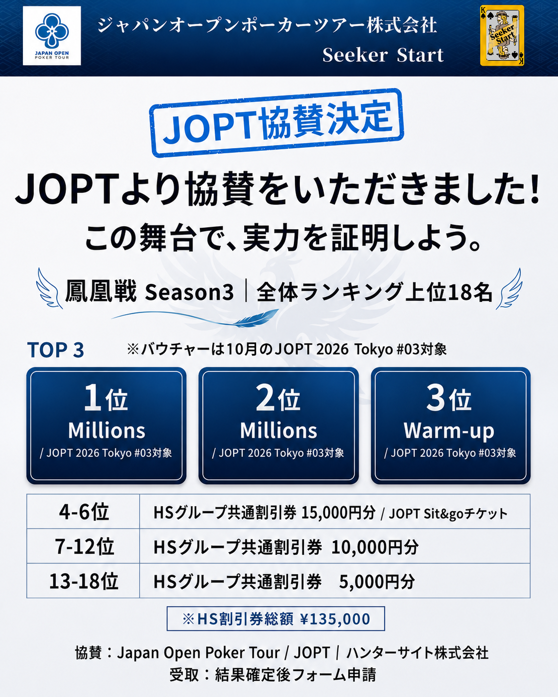 JOPT協賛決定 鳳凰戦 Season 3 賞品