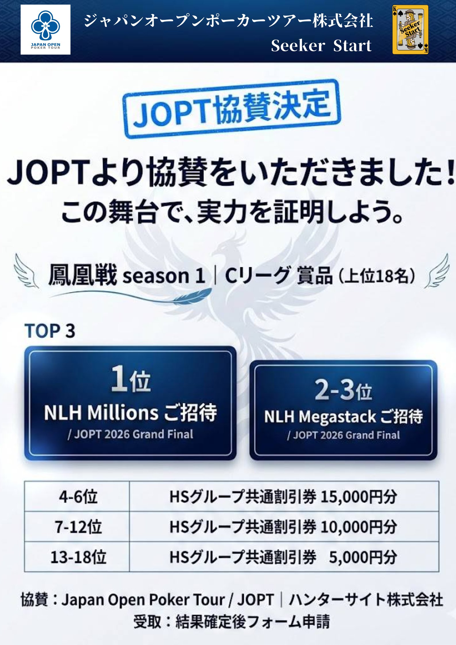 JOPT協賛決定 鳳凰戦 season1 Cリーグ賞品