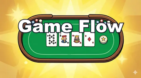 Game Flow | Experience One Hand of Poker