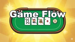 Game Flow | Experience One Hand of Poker