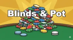 How Blinds and the Pot Work