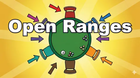 Learn the Opening Range for Each Position