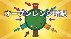 ポーカーのポジション別オープンレンジを覚えよう