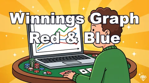 All-In EV, Red Line & Blue Line in Poker | How to Read Your Winnings Graph