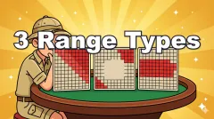 Range Construction in Poker | Linear, Polarized, and Condensed Explained